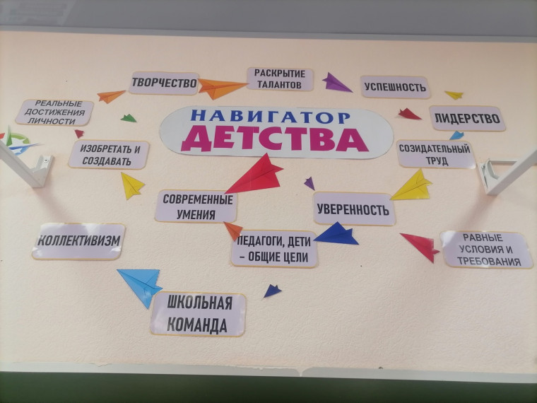 Кто такие Навигаторы детства?.