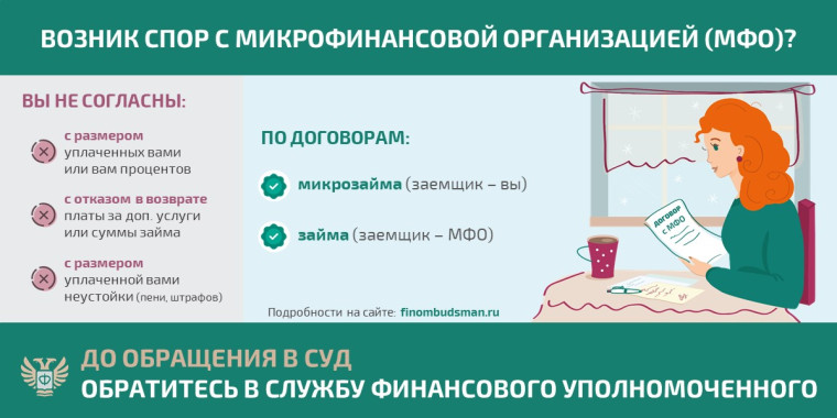 Решение спора с микрофинансовой организацией без суда.